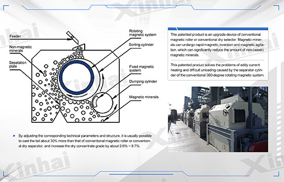 Magnetic separator - top 10 manganese beneficiation machines.jpg